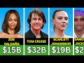 Top 45 Highest Grossing Actors of All Time