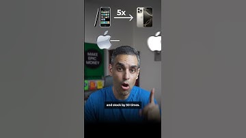 iPhone vs Apple Shares - Price Zyada par GROWTH kitni?! | Ankur Warikoo #shorts