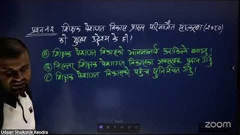 शिक्षक पेशागत विकास प्रारूप २०८०|Teacher Professional Development Praru 2080|Tsc First Paper|Tsc.