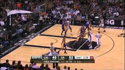 Spurs Motion Offense: Parallel double screen to screen-screener action to pick and roll