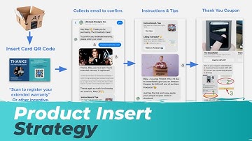 How to Build your Email List & Reviews w/ Product Inserts (for Amazon Sellers) (QR Codes + ManyChat)
