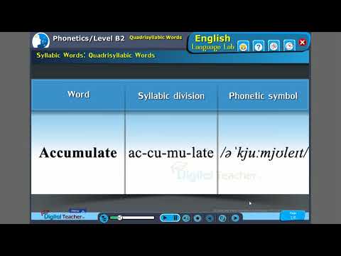 Quadrisyllabic words, Phonetics - English language lab