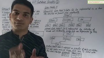 Database Concepts Class 12 cs Chapter 11 (Video 1)