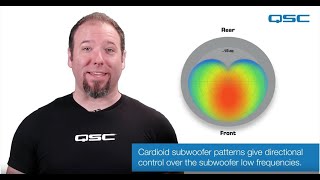 Tech Talk- Keeping Bass in its place: KS Series Cardioid Subwoofer Solutions