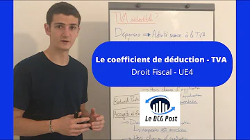 Comment calculer un coefficient de TVA ?