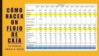 Como hacer un flujo de caja en Excel| Paso a Paso