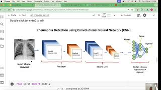 Lecture 3  CNN Implementation Demonstration Binary Classification