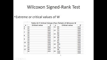 Biostatistics Chapter 9 & 10: Paired t-Tests and Wilcoxon Signed-Rank Test