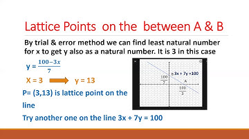 Lattice points in Q1 on a line- Interesting Fact