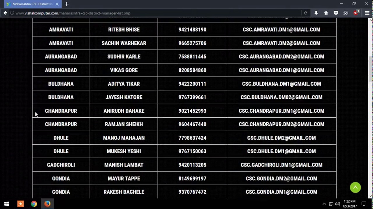 How to find CSC District Manager Contact Number YouTube