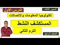 شرح الدرس الاول للصف الرابع الابتدائى فى مادة تكنولوجيا المعلومات والاتصالات الترم الثانى 2023 