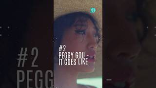 #2 Song 2023 - Peggy Gou - it goes like