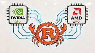 GPU Offload in Rust: Portable, Safe, and Fast