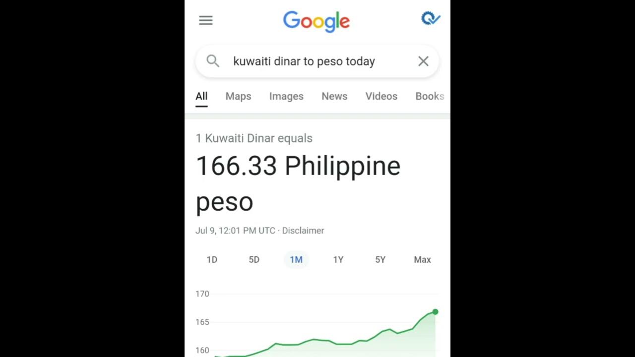 kuwaiti-dinar-to-peso-today-july-9-2021-i-166-php-youtube