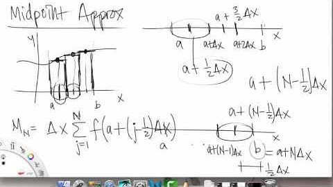 Area | Overview pt 2 | Single Variable Calculus for Sci & Eng | Griti