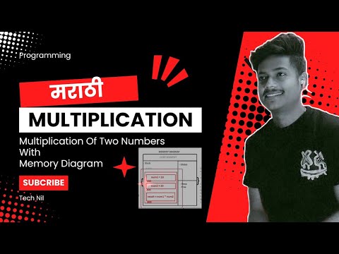 Multiplication of two numbers | Multiplication of two numbers in java ...