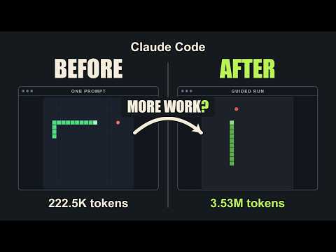 More Tokens = Better Work? We Tested Claude Code