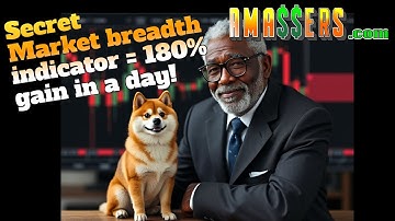 How To Trade With Breadth Indicators  McClellan Oscillator, Advance Decline Line