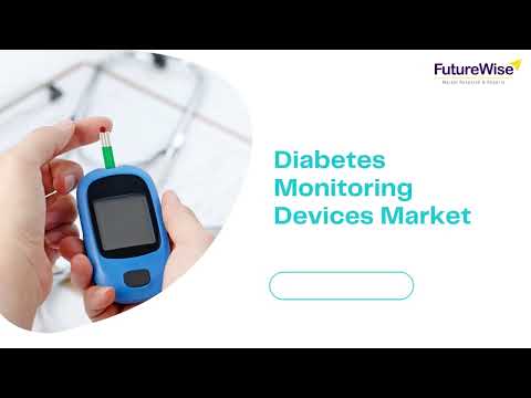 Diabetes Monitoring Devices Market Share, Size, Revenue, Growth Opportunities, and Forecast