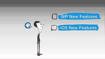 WiziApp - WordPress IPhone App plugin
