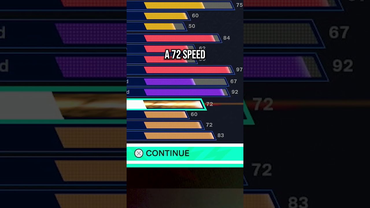 This Victor Wembanyama Build Is INSANE On NBA 2K25