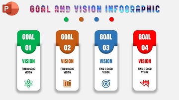 Stunning Animated PowerPoint Infographic Slide Design Tutorial
