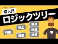 【超入門】ロジックツリーの使い方・活かし方