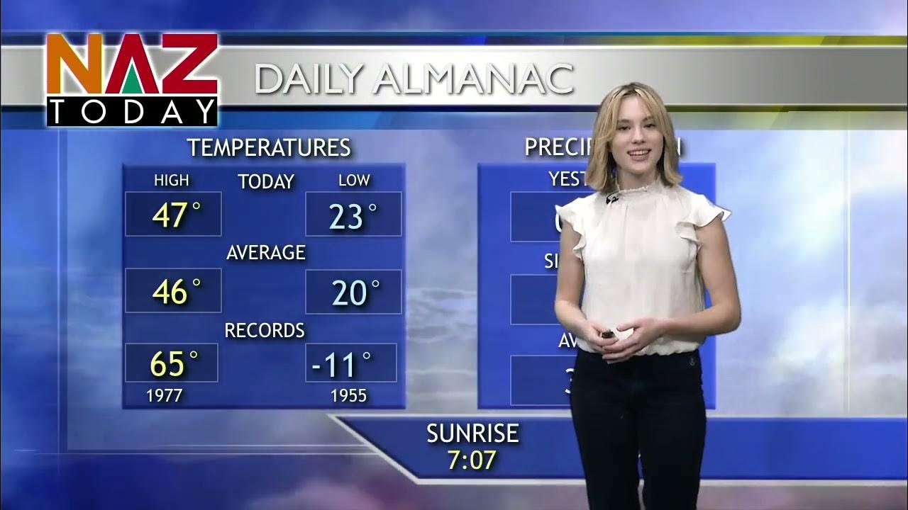 Flagstaff Weather February 20, 2023 YouTube