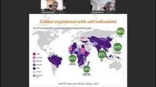 TFI webinar 2021-2: Iodine, COVID19 and thyroid diseases