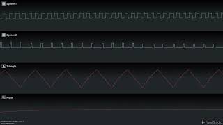 Bio Miracle Bokutte Upa - Overworld Theme Converted To 2A03