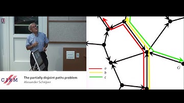 Alexander Schrijver: The partially disjoint paths problem