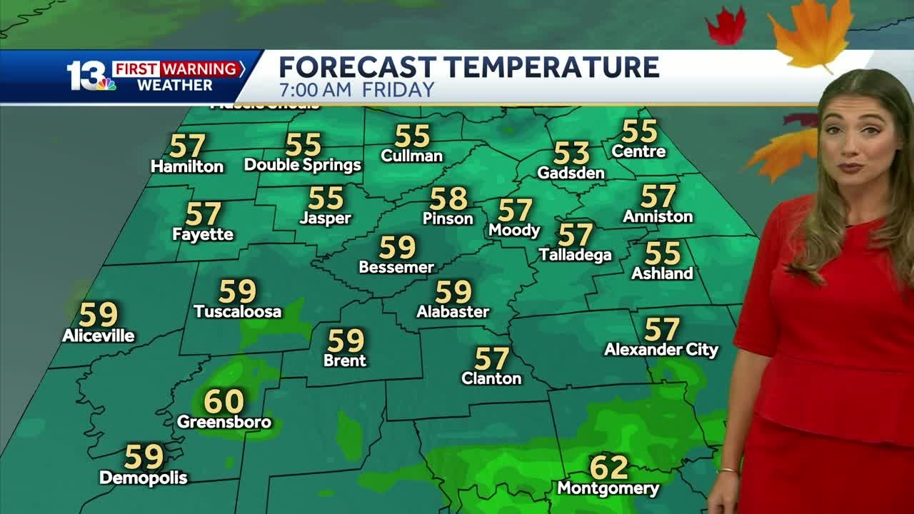 A fall feel in the Alabama weather forecast before a warm weekend; Rain ...