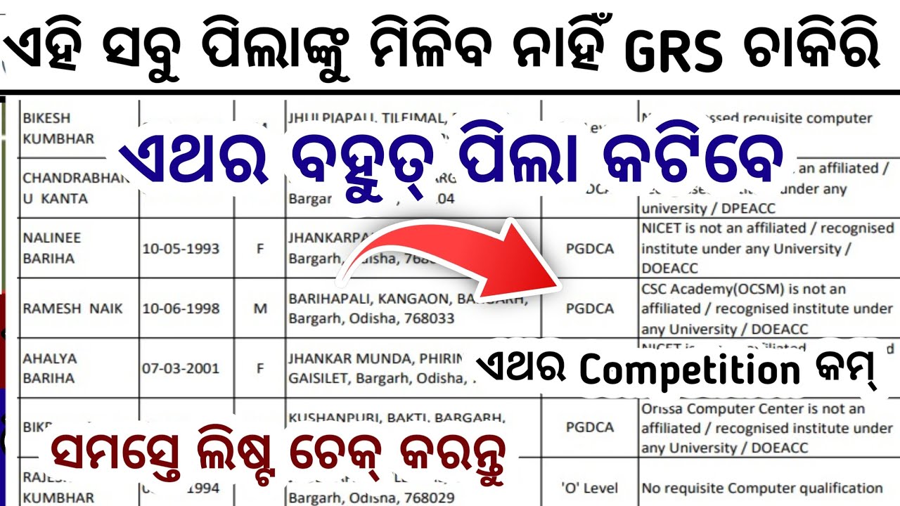 GRS Odisha GRS Job Vacancies GRS grs-odisha-grs-job-vacancies-grs