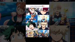 🔥 From Weakest to Strongest Heroes 💥 | Best Character Development in Anime #MHA