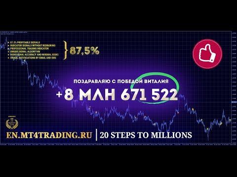 Бейне: Forex сауда платформалары