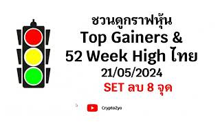 ชวนดูกราฟหุ้น Top Gainers & 52 Week High ไทย 21/05/2024 SET ลบ 8 จุด
