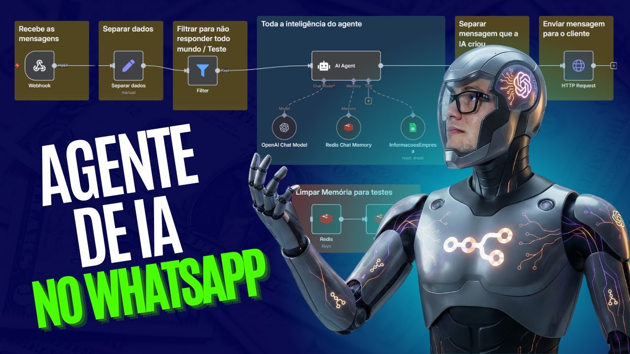 Criei um Agente de IA no WhatsApp com N8N funcionando em tempo real ...