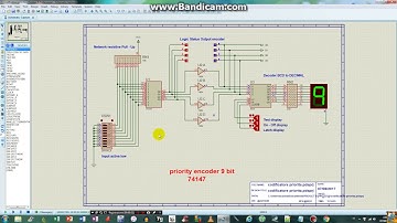 74147  priority encoder 9 Bit