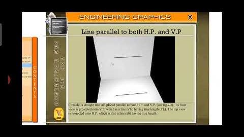 EST 110 ENGINEERING GRAPHICS Module 1 Part 5