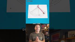 AI Can Roto SMOKE Now!?!?   We Tried the Adobe App Clones | Motion Mondays