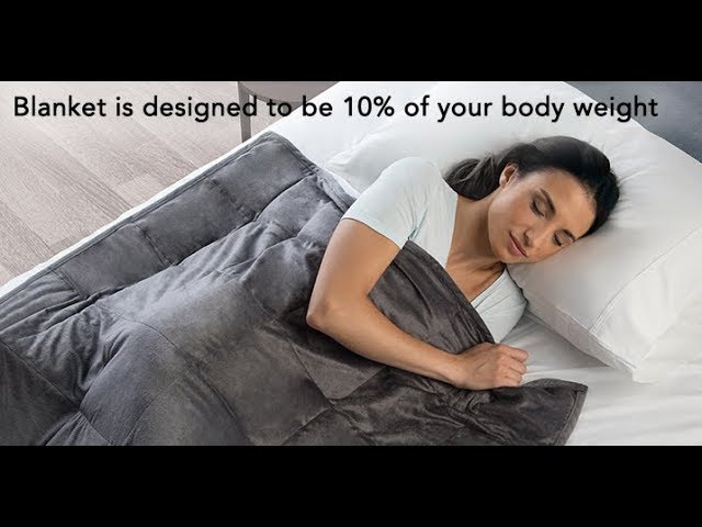 Sharper Image Calming Comfort Weighted Blankets - 10 lbs to 25 lbs