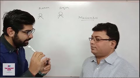 Lecture : Calls-in-Arrears  & Calls-in-Advance for Issue of Shares | Class 12 | CBSE | ISC |