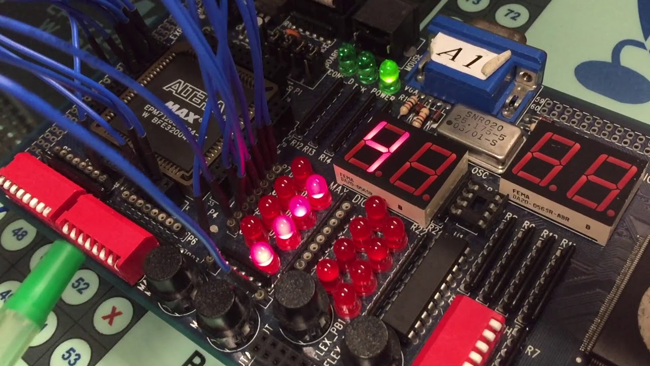 Digital Systems & Application - YouTube