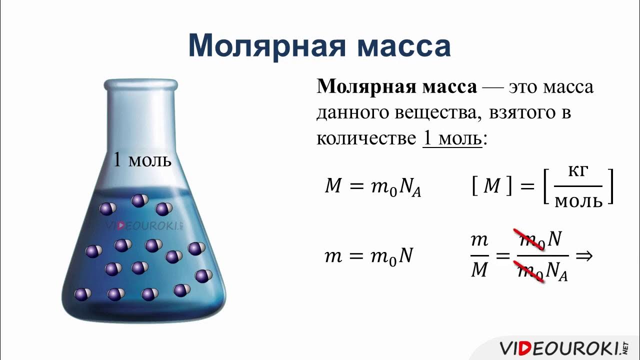 Метан количество вещества моль. Как найти молярную массу в химии. Как определить молярную массу вещества. Формулы количества вещества в химии молярная масса. Как узнать молярную массу вещества.