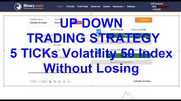 UP DOWN Trading Strategy | 5 tick Volatility 50 Index Without losing | Binary.com