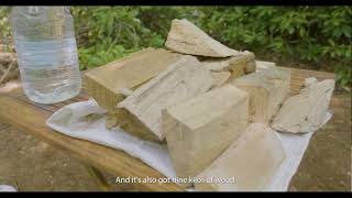 Fire kit overview and fire permits explained