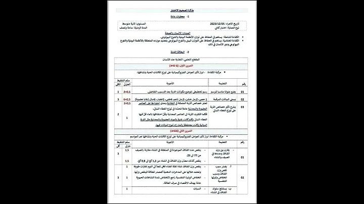 اختبار الفصل الاول في مادة العلوم الطبيعية و الحياة للسنة ثانية متوسط