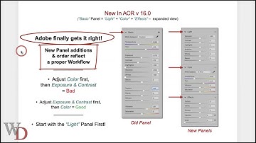 Camera RAW 16.0 – Adobe Finally Gets It Right!