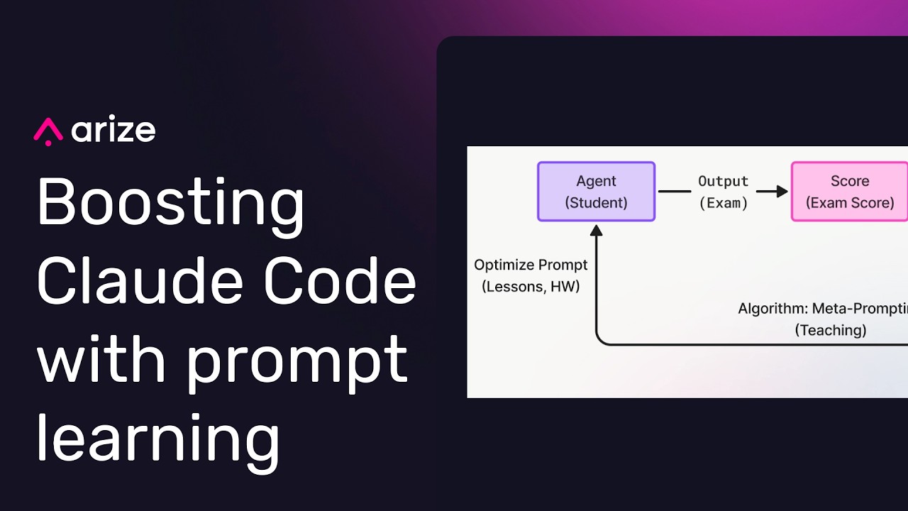 Prompt Learning: How We Made Claude Code 20% Better Without Changing ...