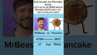 Sub to join my Pancake Army